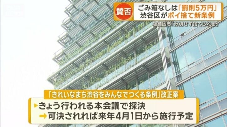 可決されれば来年4月1日から施行予定