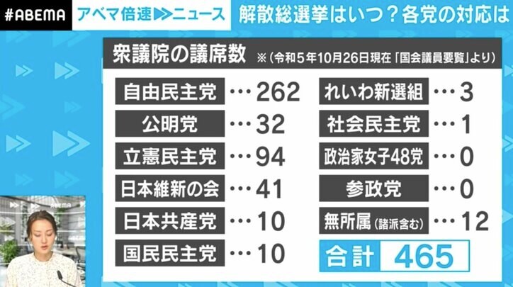 「岸田さんに今辞めてもらっては困る」━━“バラバラ野党”が与党を追い詰める？ 戦略と“意外な落とし穴”に迫る