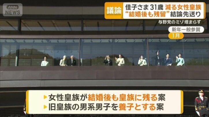 皇族確保策の結論は先送り