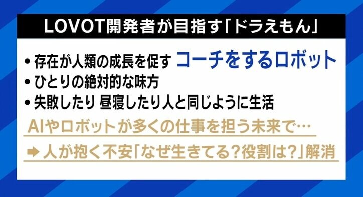 「四次元ポケットのない“ドラえもん”を」生きているように感じるロボット「LOVOT」開発の原点は？