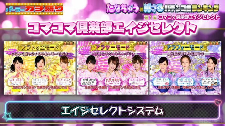 エイジセレクトシステム