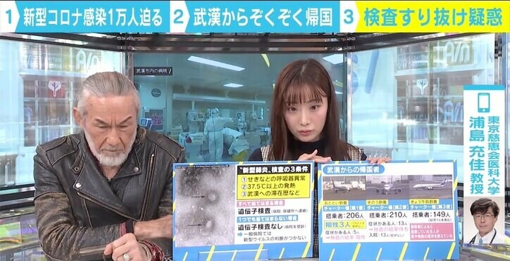 “新型肺炎”対策や予防について専門家が解説 封じ込めは「無症状の感染者がいるため困難」