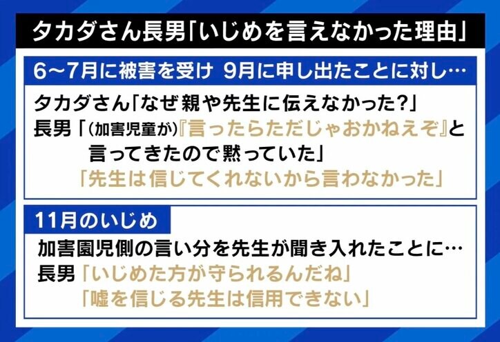 【写真・画像】物陰に引っ張り殴る蹴る…未就学児なら“いじめ”は存在しない？法律の壁も 被害児童の父親「把握されないからいじめだ」　5枚目