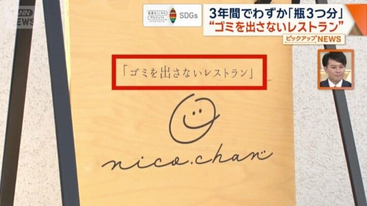 別名「ごみを出さないレストラン」