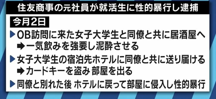 「”就活生がブルーオーシャンだ”という男性の言葉を聞いて、怒りに震えた」卑劣な就活セクハラの実態とは