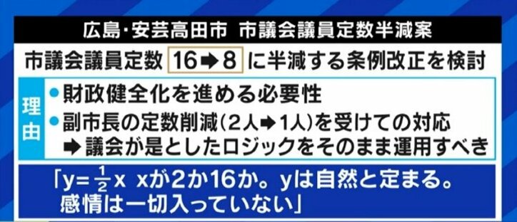 「地方紙などが実態をきちんと伝えていない」「これは市民に対する問題提起でもある」“議員定数半減”を提案した石丸伸二・安芸高田市長の狙いとは