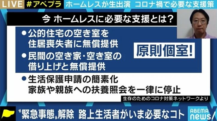 コロナ禍でさらに厳しい状況に追い込まれるホームレス…給付金10万円が受けられないケースも