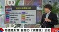 衆院選の投票先どう選ぶ？判断材料は？「座標軸がわかりやすくなっている」ジャーナリストが解説