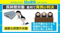 【動画】長時間労働をめぐる裁判で異例の判決