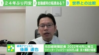 【映像】参院選の争点「物価高」を解説