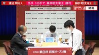 【映像】朝日杯で4度目の優勝を飾った藤井王将