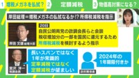 【映像】「“最小限の減税にしたい”という思いが滲み出ている」岸田総理の「期限付き所得税減税」の真の狙い