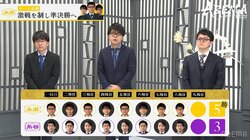 常勝軍団チーム永瀬、準決勝進出決定 永瀬拓矢王座「まずは次に進むことができてよかった」チーム糸谷を破り3期ぶり頂点に向けて前進／将棋・ABEMAトーナメント