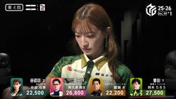 元アイドル雀士の成長が止まらない！成長株・中田花奈、“初代師匠”鈴木たろうの大物手を封殺する好プレー「ホンマに上手くなった」と好評価殺到／麻雀・Mリーグ