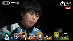 Mリーグ史上最も残酷な頭ハネ 仲林圭、まさかの役満不発にがっくり ライバルを横目でじろり「かわいそー！」「泣いちゃうよこれ」／麻雀・Mリーグ