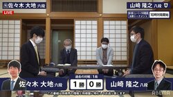 山崎隆之八段 対 佐々木大地六段 ベスト4入りかけ対局開始／将棋・棋聖戦決勝T