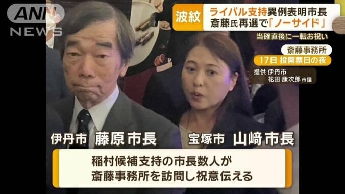 当確が出た斎藤氏の事務所を訪問