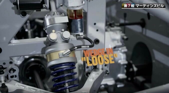 レーシングカーの屋根に“謎の物体”…捉えた正体に「こういう仕組みか」「これはわかりやすい」納得の声 5枚目