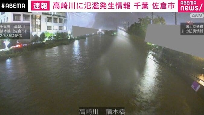 高崎川