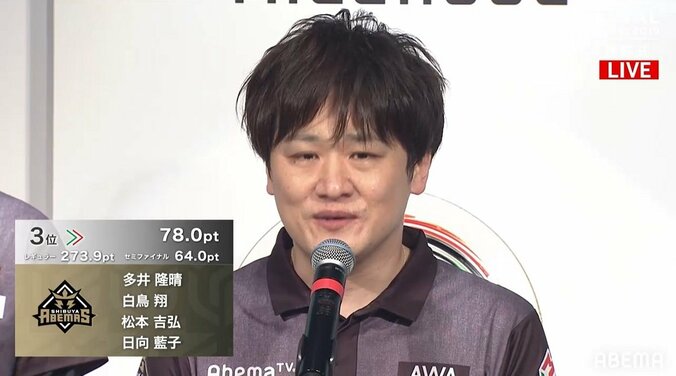 渋谷ABEMAS・多井隆晴 ファイナル最終戦敗れ悔しさ隠さず「いつか主人公に」とリベンジ誓う／麻雀・Mリーグ 1枚目