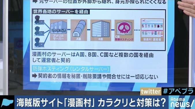 「身元特定は『漫画村』運営者のミス」「議論を拒んでいるのは反対派」川上量生氏、改めてブロッキングの必要性訴える 8枚目