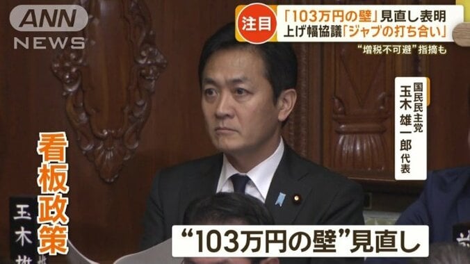 国民民主党　玉木雄一郎代表