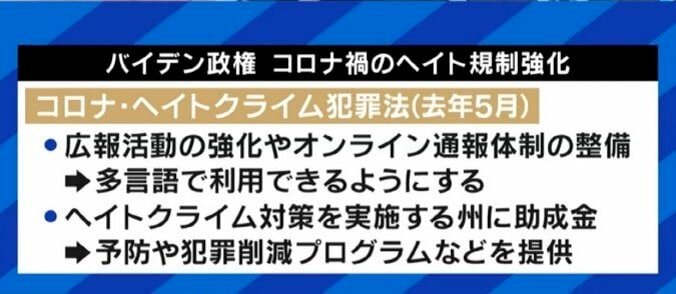 BTSがアメリカ社会に投げかけたアジア系への差別問題 安藤美姫氏「（嫌がらせ行為は）黒人からが多かった。差別の連鎖になっていると思う」 2枚目