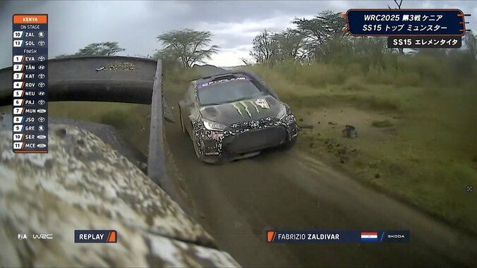 【写真・画像】世界ラリーで日本選手が横転アクシデント 「一体、何が起こったかわからない」衝撃事故に本人も憔悴　1枚目