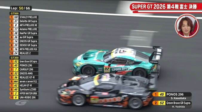 絶対引かない！ スープラ対フェラーリの“超接近戦”に熱視線「10cmもない」「凄まじいバトル」約1周、一歩も引かず 5枚目