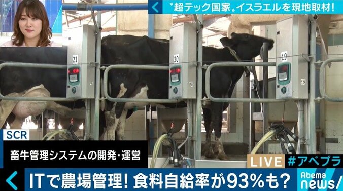 自動運転、農業、メディア…世界が注目するイスラエル発の最新テクノロジーを現地取材 11枚目