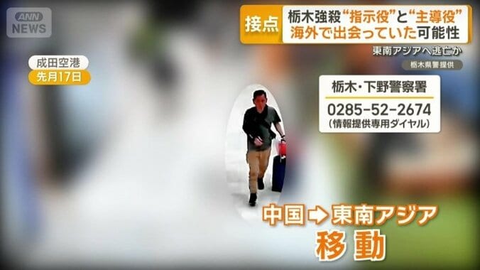 益田和彦容疑者（48）