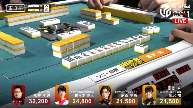 黒沢咲のアガリ