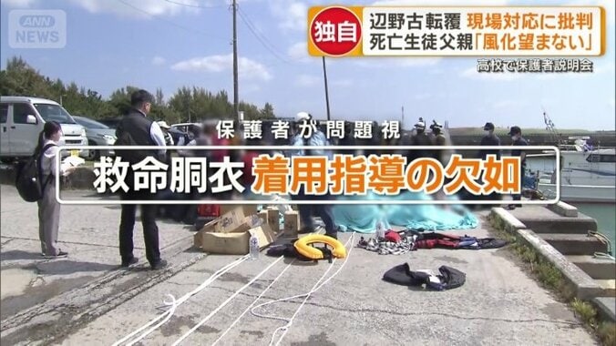 救命胴衣の着用指導の欠如