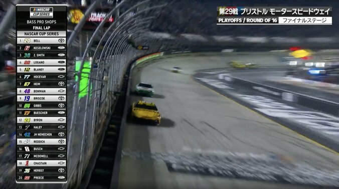 まるで競馬な劇的V！「内側からやってきた」「トップにでた！」 最後の最後で“ごぼう抜き” トヨタの伏兵が魅せた“超加速” 4枚目