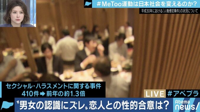 「”就活生がブルーオーシャンだ”という男性の言葉を聞いて、怒りに震えた」卑劣な就活セクハラの実態とは 5枚目