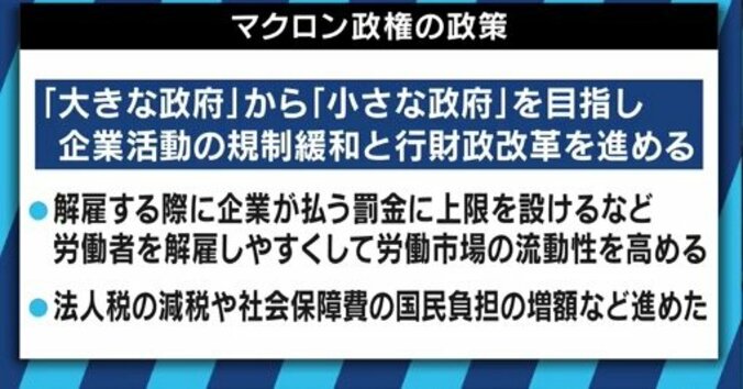 マクロン改革に国民の怒りが爆発するも、エリート層は冷静に支持？…舛添要一氏が主張する”社会主義的”フランス社会の特殊性 5枚目