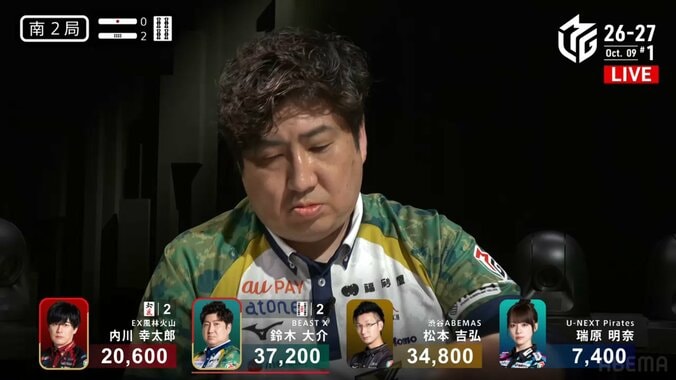鈴木大介