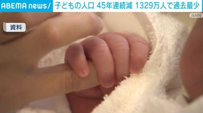 指を握る手（資料）