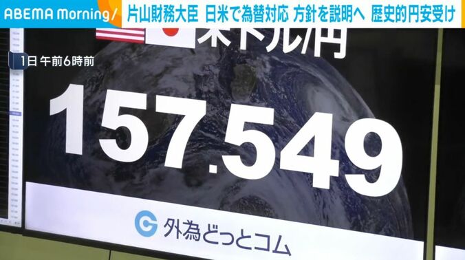 外為どっとコム