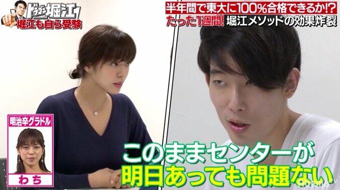 わずか1週間で100点以上アップ！驚異の「堀江メソッド」効果 1枚目