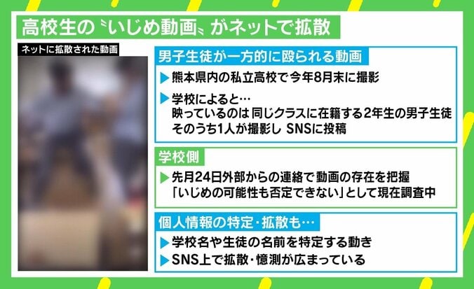 男子生徒が別の男子を“一方的に殴る”動画がSNSで拡散 弁護士「動画をあげた人が一番の問題」 2枚目