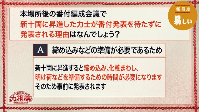 2日目