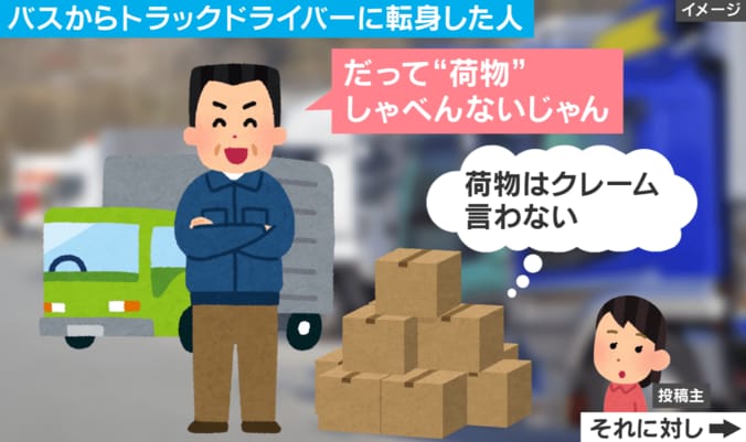 プロドライバーたちが明かした“職種を変えた理由”