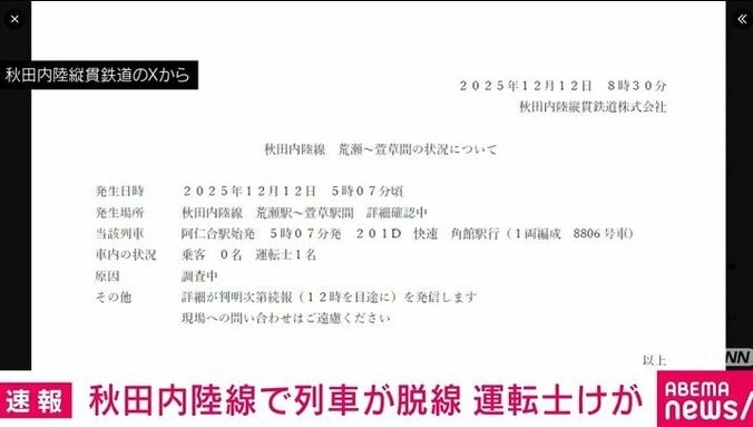 秋田内陸縦貫鉄道のX