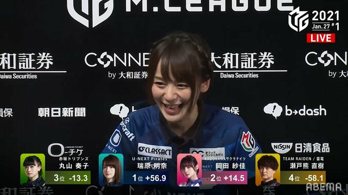 すごい顔、してました？逃げ切り願う美女雀士がドキドキシーンを再現「あっ！裏ドラ条件だ！って思って…」／麻雀・Mリーグ 2枚目