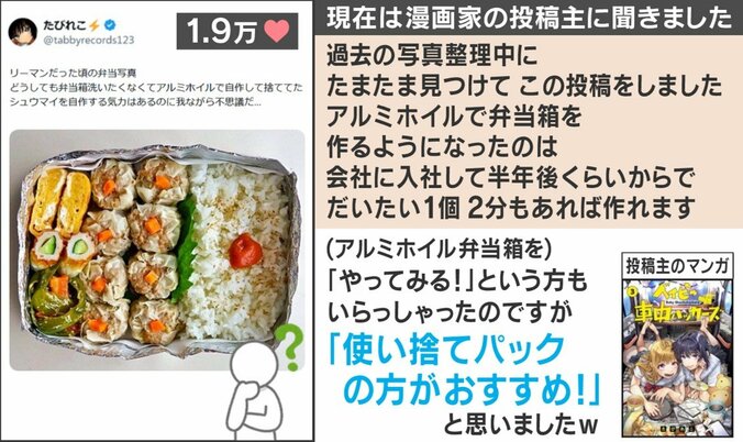 投稿主のコメント