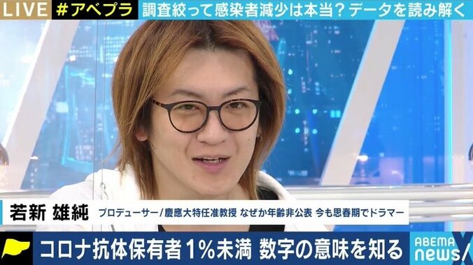 積極的疫学調査が縮小される中、「新規感染者数」は減少傾向、「抗体保有率」が“9倍”の報道も…報道の数字に踊らされないためには? 7枚目