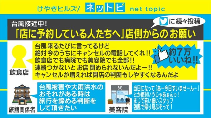 「台風の日は注文やめて!!!」宅配業者の“切実なお願い”がSNSで話題 3枚目