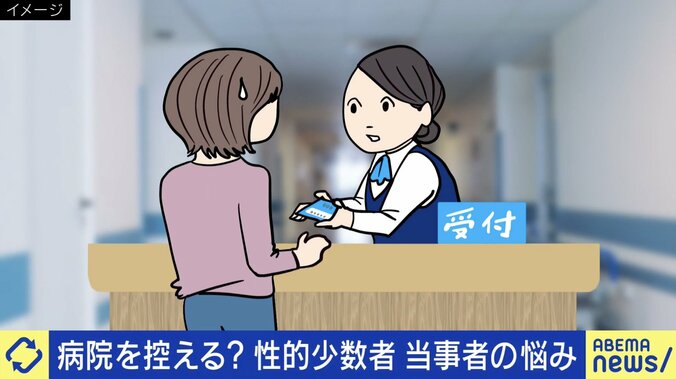病院への行きづらさ、性的少数者の悩み