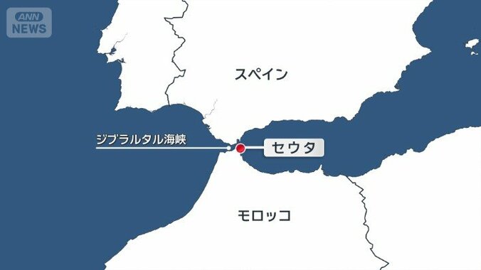 スペイン飛び地セウタへの不法移民大量流入 背景に西サハラを巡る“3カ国の思惑”か 2枚目
